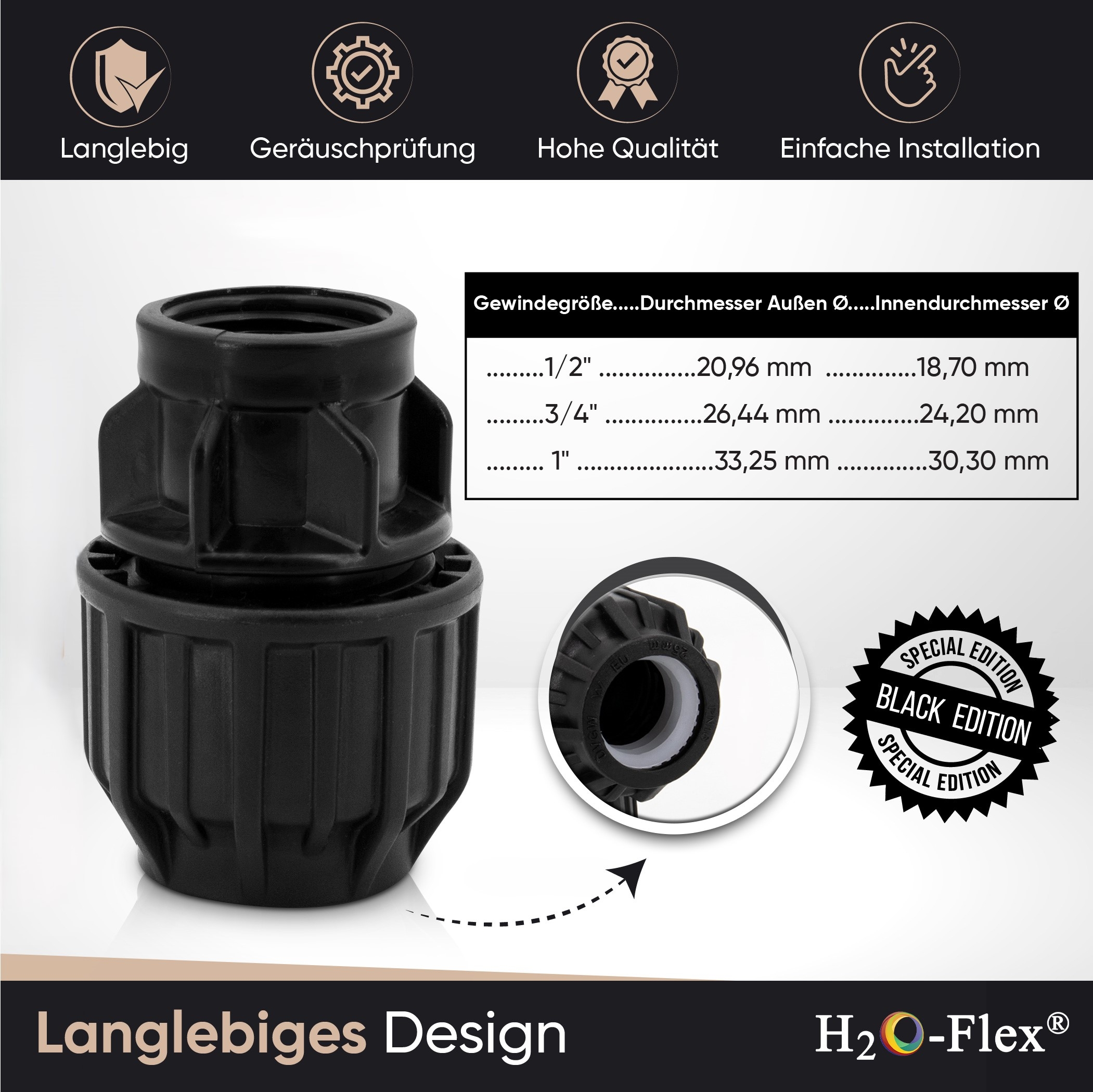 20er PP Klemmfitting mit 1/2" Innengewinde für PE Rohr – Bild 2