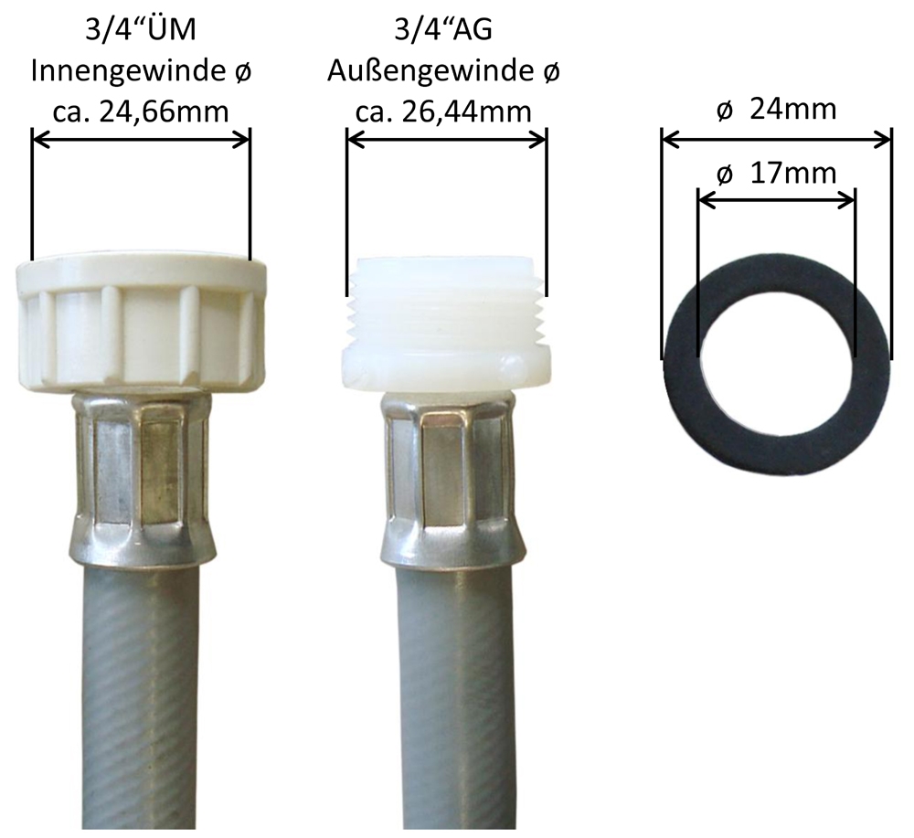 Schlauch (3/4"ÜM x 3/4"AG) für Geschirrspüler, Verlängerung für einen Waschmaschinenschlauch – Bild 3