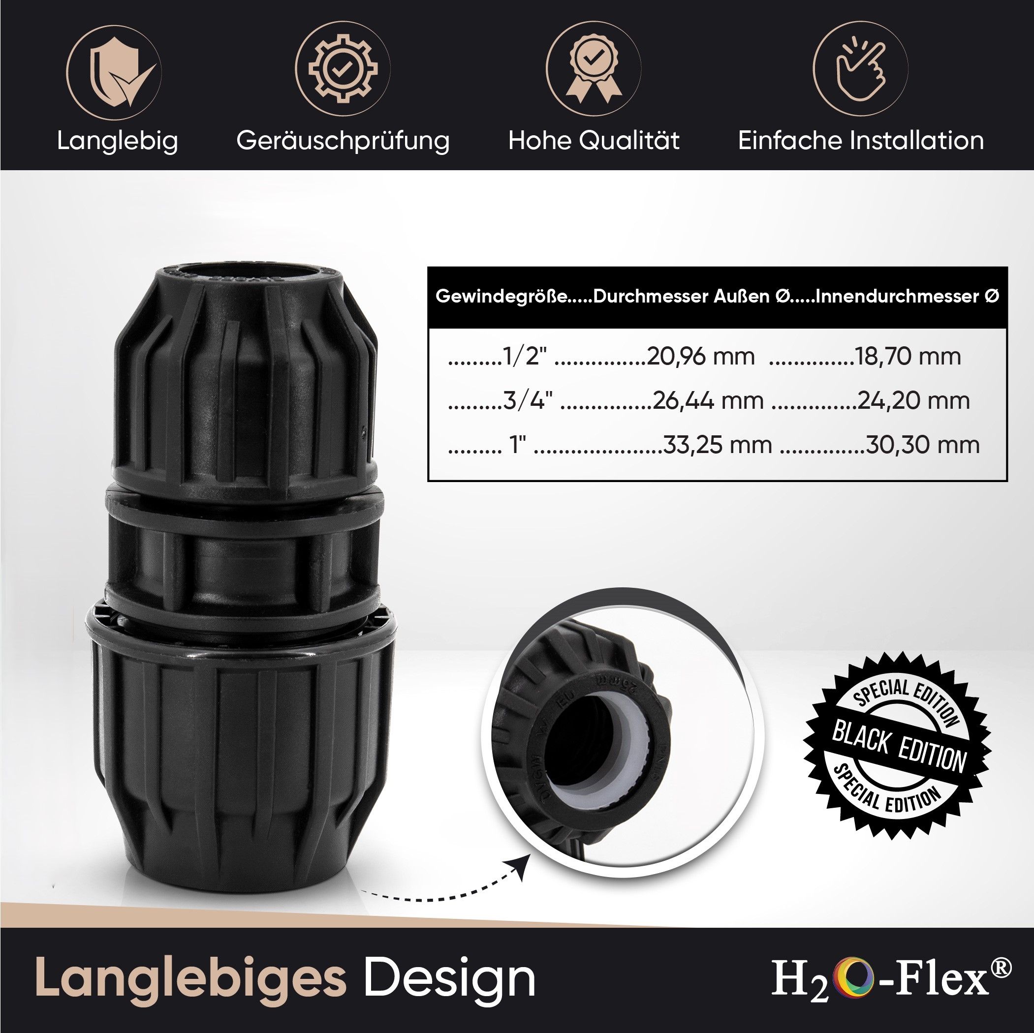 PP Klemmfitting Kupplung / Verbinder für PE Rohr