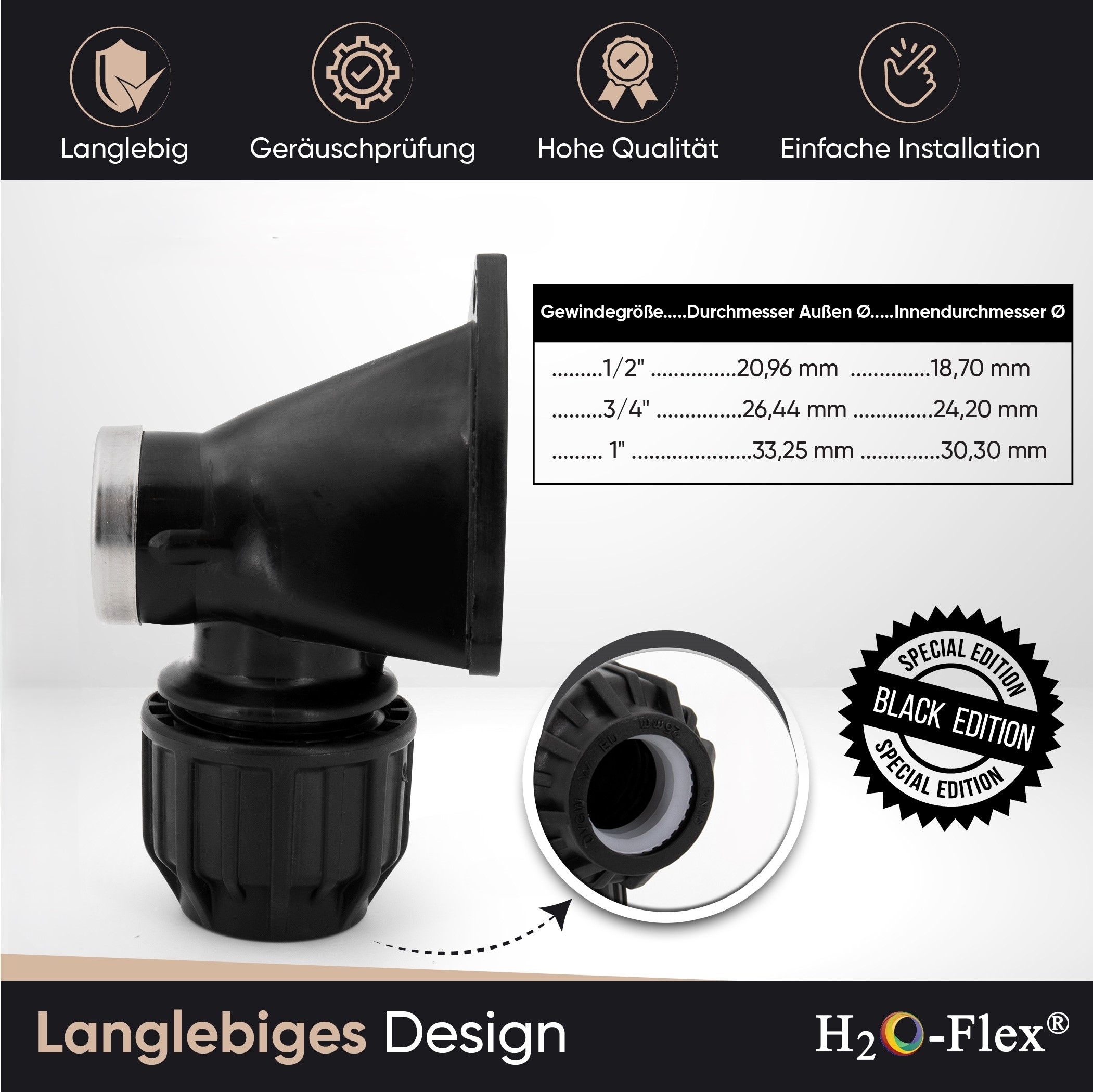 25er PP Klemmfitting Wandwinkel mit 3/4" Innengewinde für PE Rohr – Bild 2