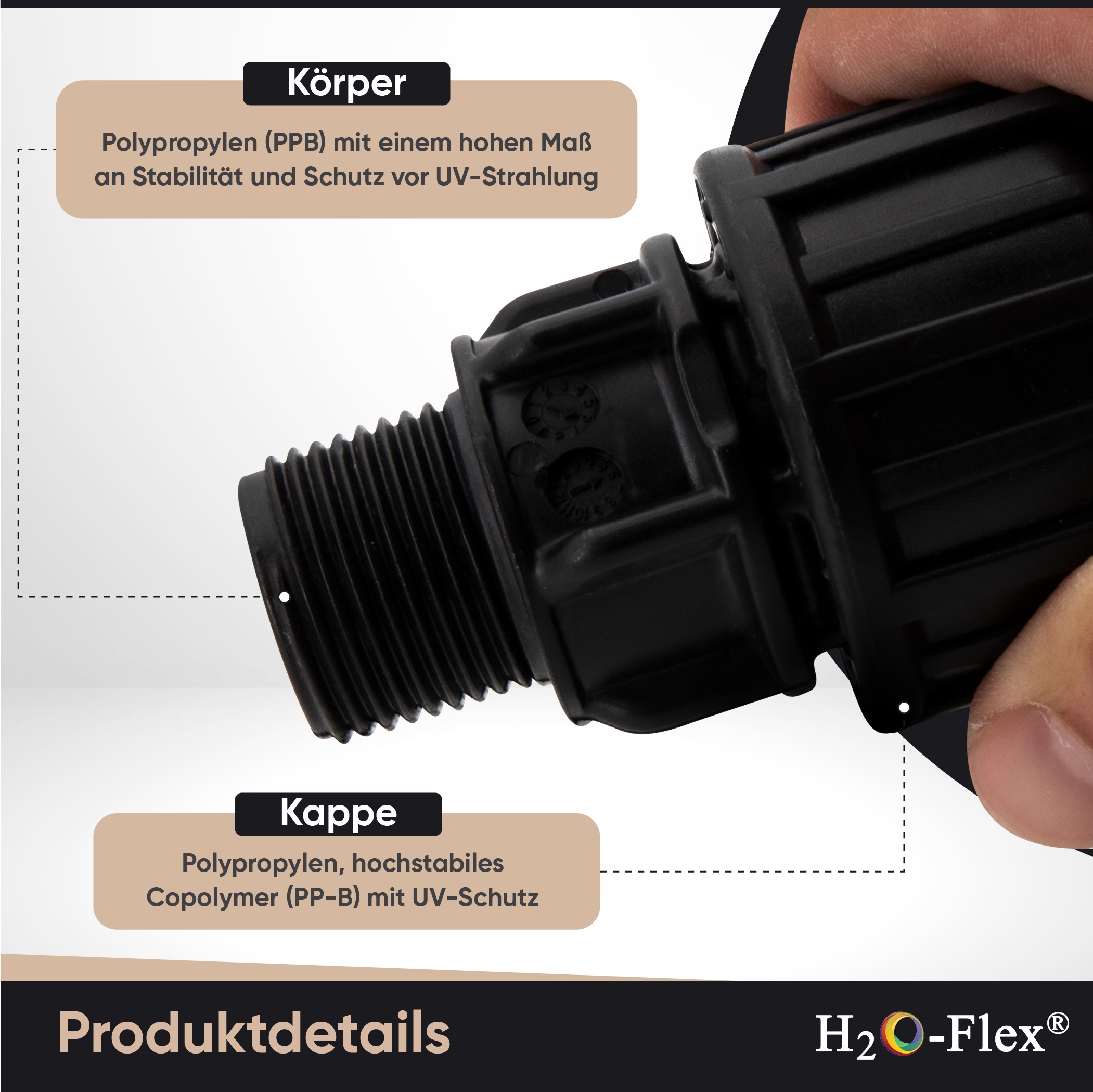 32er PP Klemmfitting mit 1" Außengewinde für PE Rohr – Bild 3