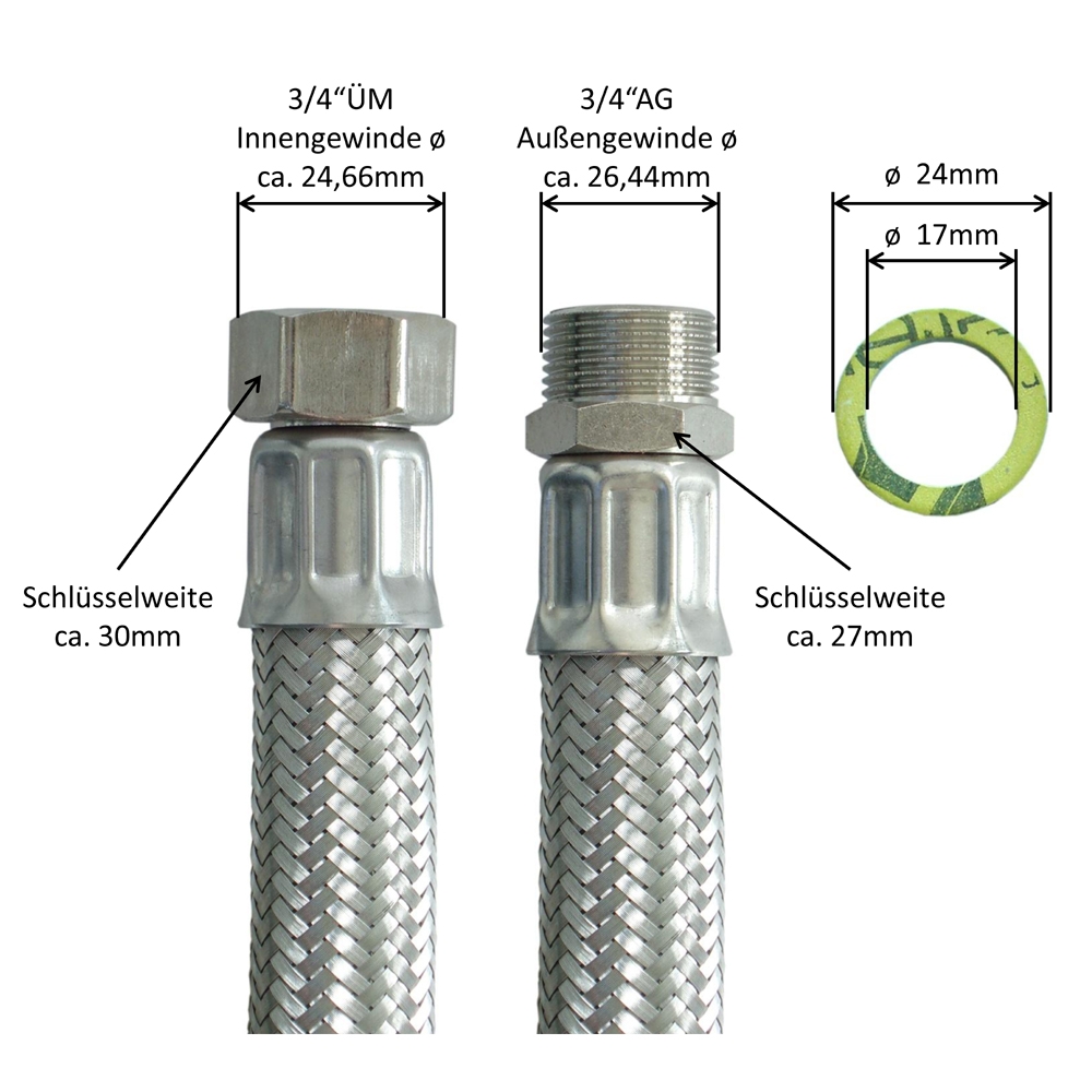 DN19 Panzerschlauch 3/4"ÜM x 3/4"AG für Trinkwasser, Geflecht VA, Seele HDPE, PN10, -15 bis 70°C – Bild 3