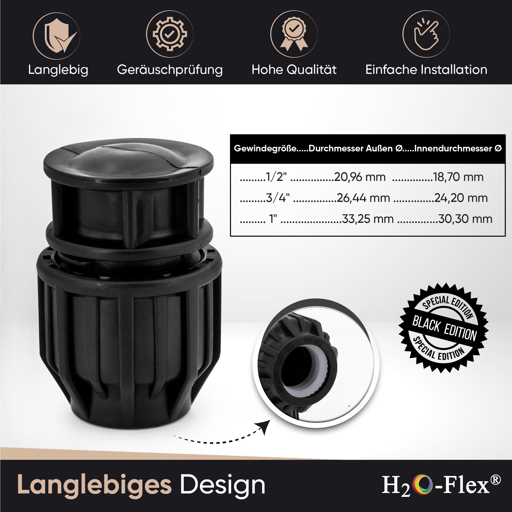 32er PP Klemmfitting Stopfen / Endkappe für PE Rohr – Bild 2