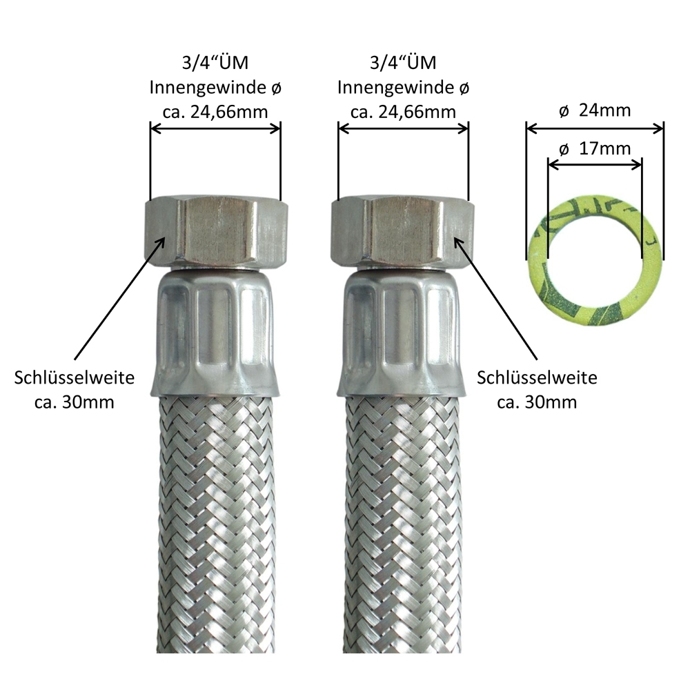 DN19 Panzerschlauch 3/4"ÜM x 3/4"ÜM für Trinkwasser, Geflecht VA, Seele HDPE, PN10, -15 bis 70°C – Bild 2
