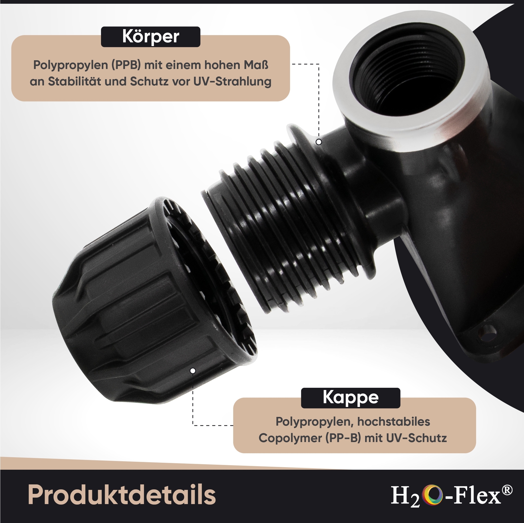 25er PP Klemmfitting Wandwinkel mit 3/4" Innengewinde für PE Rohr – Bild 3