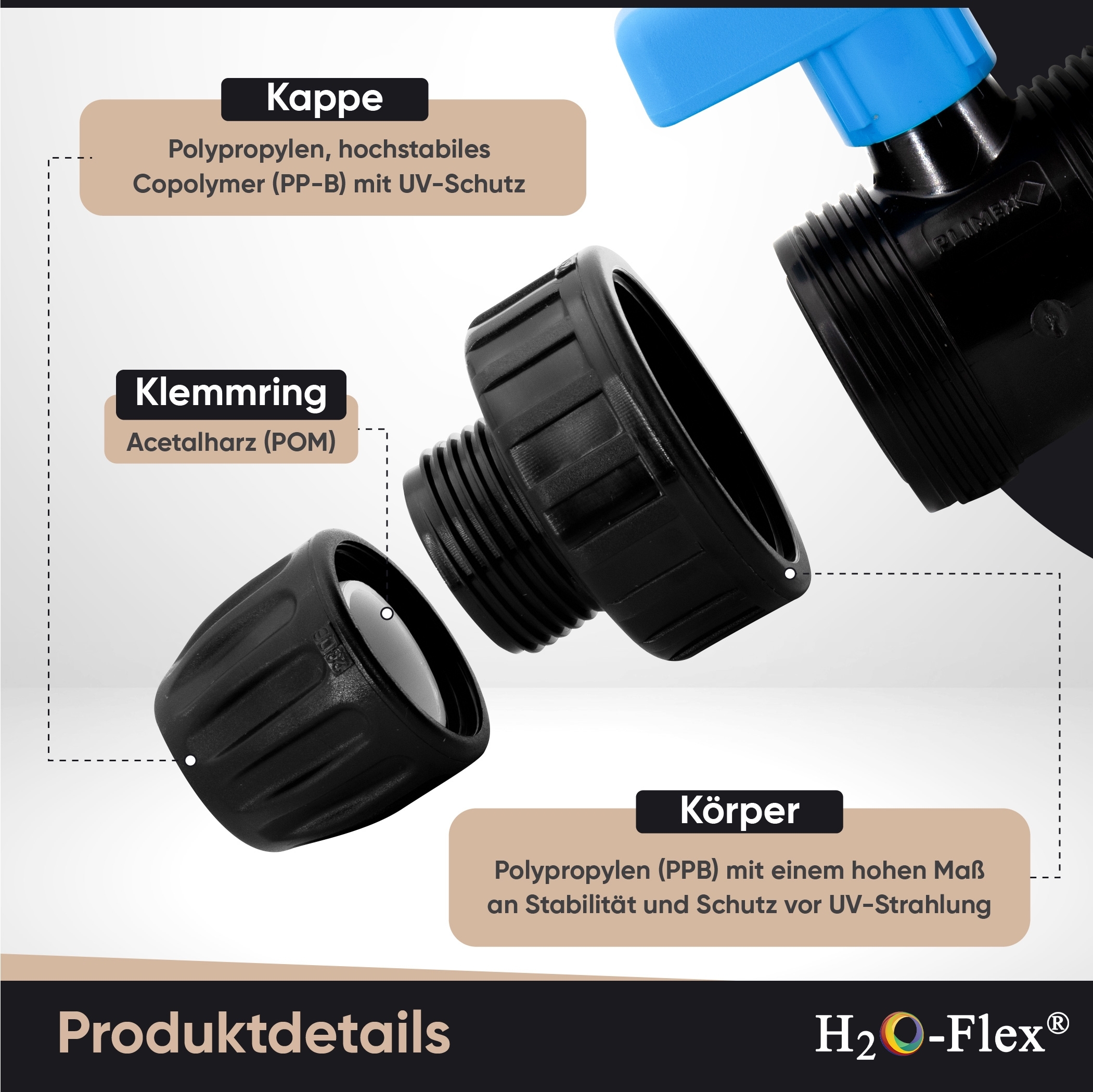 32er PP Klemmfitting Kugelhahn für PE Rohr – Bild 3
