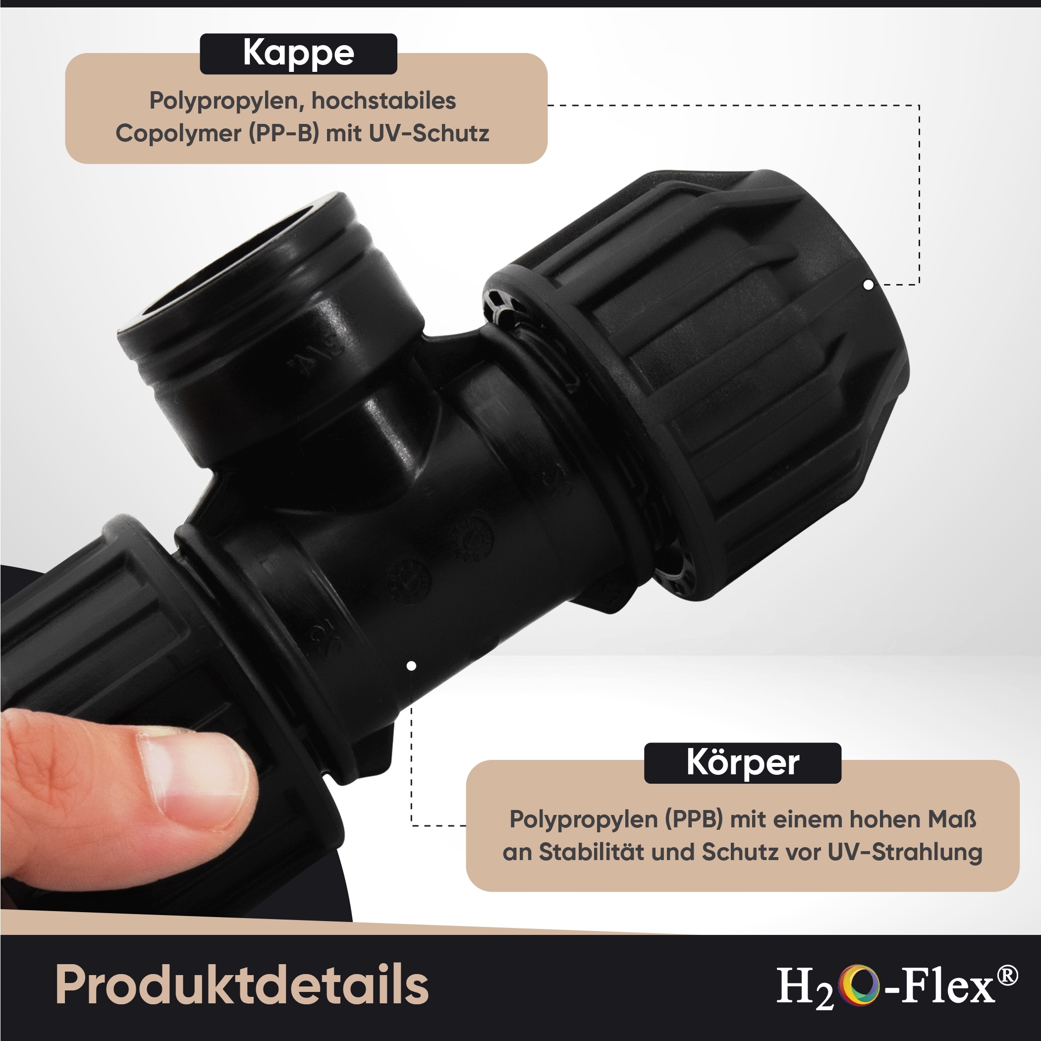 32er PP Klemmfitting T-Stück mit 3/4" Innengewinde für PE Rohr – Bild 3