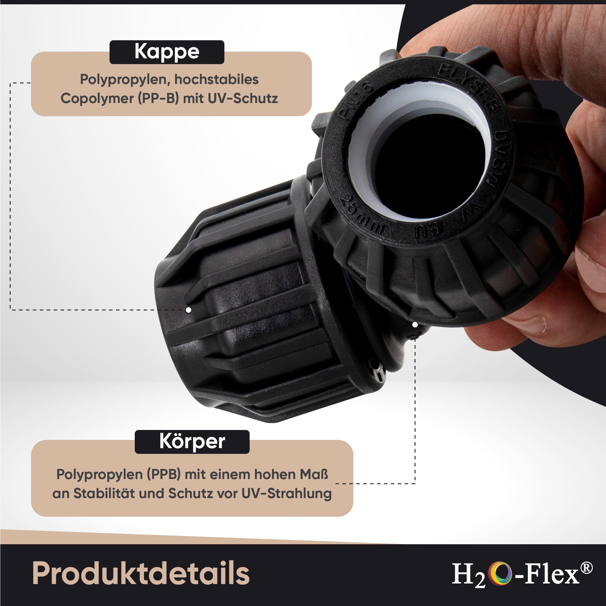 32er PP Klemmfitting Bogen / 90° Winkel für PE Rohr – Bild 3