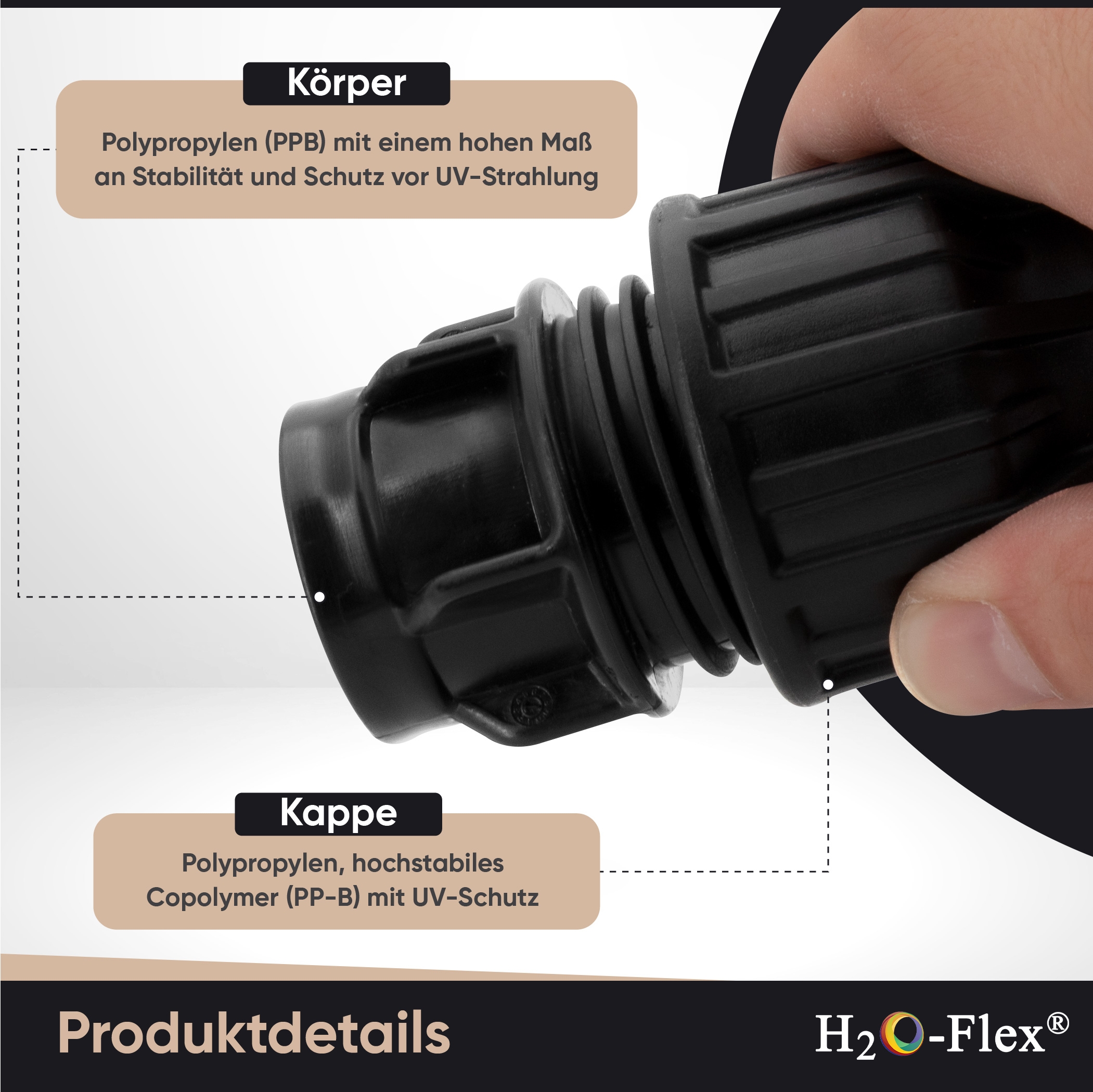 32er PP Klemmfitting mit 1/2" Innengewinde für PE Rohr – Bild 3